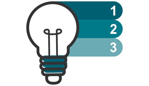 Light bulb with the Numbers One, Two, & Three in Different Shades of Teal Listed on the Right Side