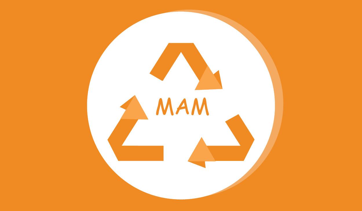 Circle with Marketing Asset Management and a Recycling Symbol Within